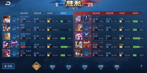 三、进阶技巧：玩转字词