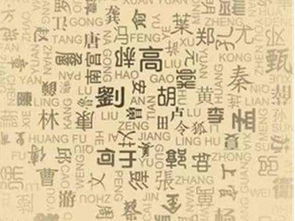 五行属水的常用字