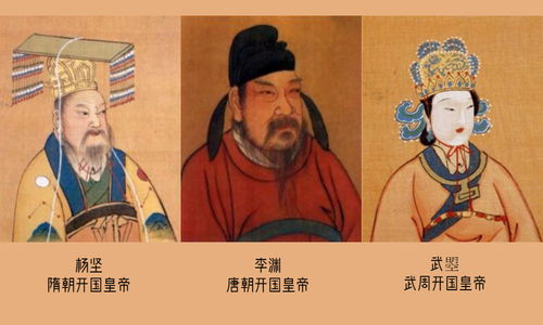 12生肖中哪些动物代表帝王或君王，其含义是什么？