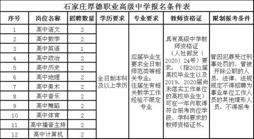 一、 岁数的数学题：你以为你算对了吗？