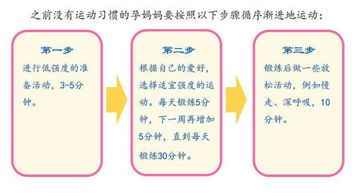 1. 情绪的“排毒”计划