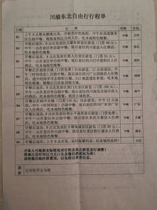 前言：一次难忘的五天四晚自在行体验