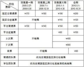 附录：常见问题 FAQ（随意编造）