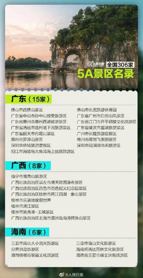 3. 星辰国际：个性化定制游