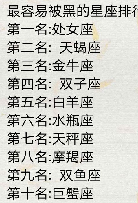 哪个星座最讨厌返工，工作追求完美一次就过？