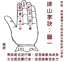 风水是好是坏,风水对谁好的意思