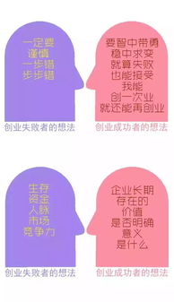 财位布局不嫩乱