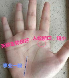 右手川纹手相的女人，川纹长什么样子？