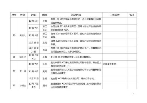 2026年11月黄道吉日一览表，2025老黄历宜忌日历表有哪些？