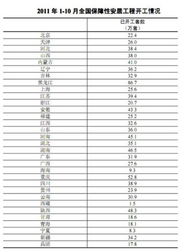 五行流转的秘密