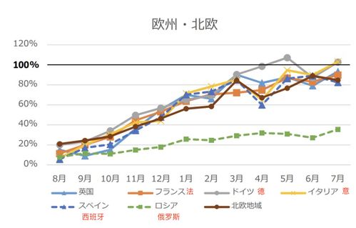 一、 排海阴影下的旅行现状——混沌与希望交织