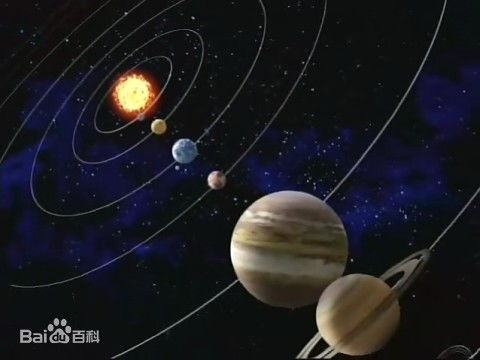 九星连珠天象吉凶如何？八星连珠天象寓意究竟是什么？