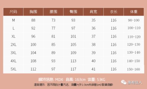惯与时辰的选择 (重要!)