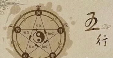 如何将八字中木土土组合改写为一个长尾关键词？