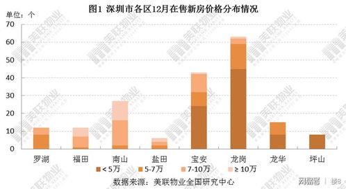 行业深厚度洞察：钱财引擎下的隐忧