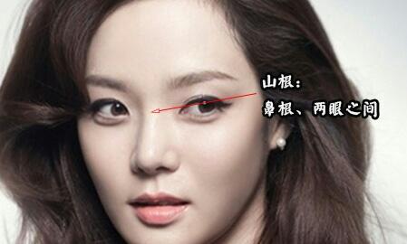 传统方式面相学怎么看？（不靠谱版）