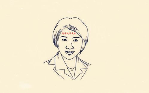 第一种：瘦得跟骷髅似的女人