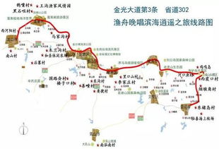 旅行必备物品