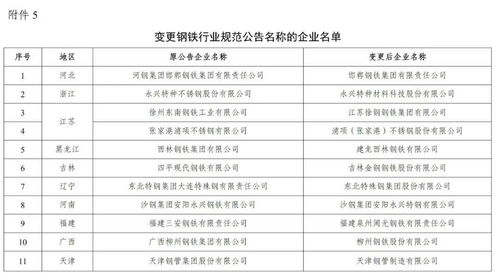 小吉之星：细微的助力