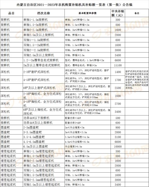 2026年4月理发吉日表和2023年6月理发吉日一览表分别是什么？