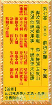 观音灵签：苦海无边，回头是岸？我游到抽筋！