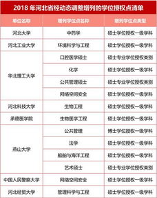 六、实战案例——三个真实故事（真假难辨）