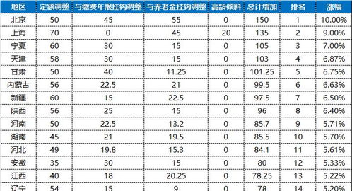 惯与2025年8月15日——丙寅日细解