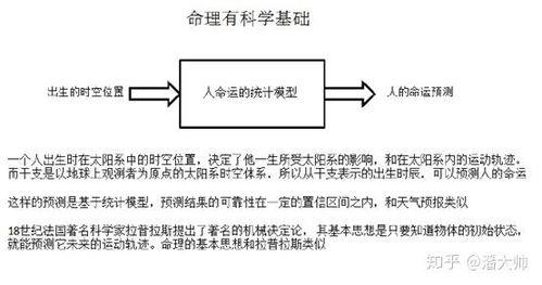 3.1 到底是谁把它传出来的？