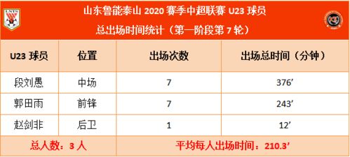血泪教训：这些坑千万别踩