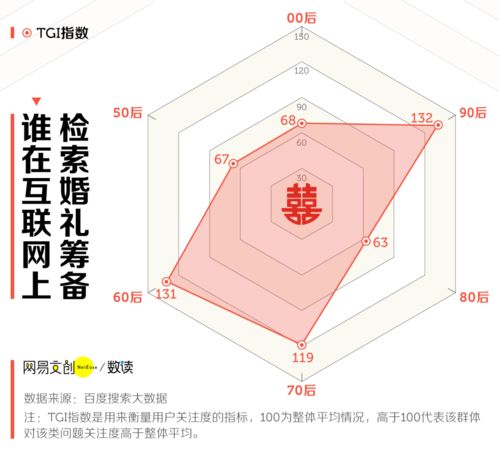 财喜神方位：钱途无量还是情路坎坷？
