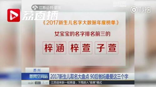 C. 加点数字或符号， 让它更酷炫
