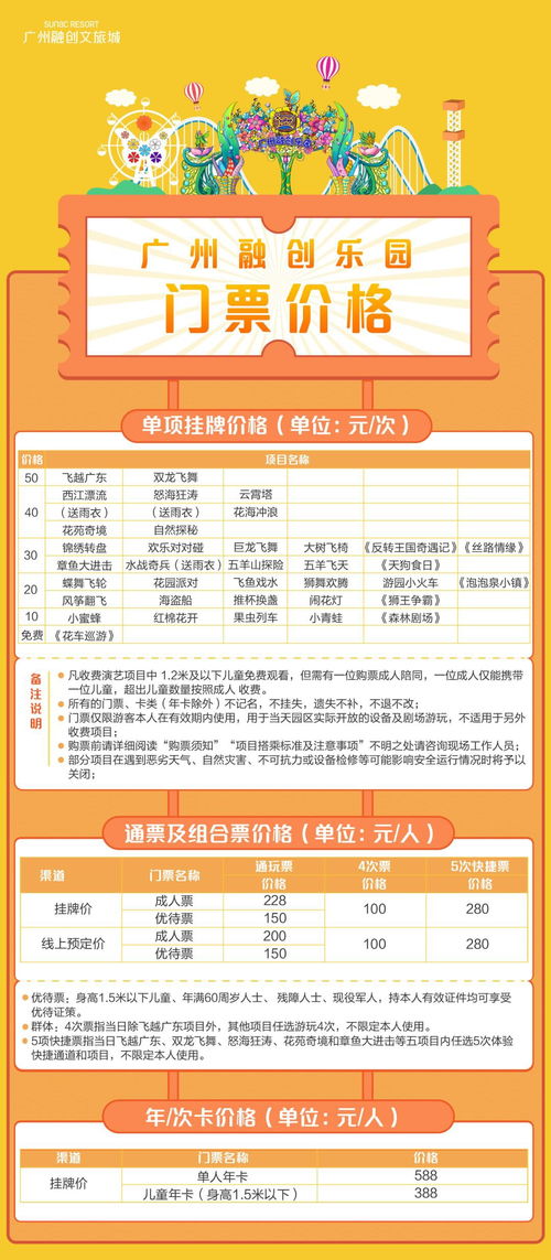 优惠套餐：表面省钱实则掏空你