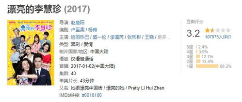 风水真的可信吗豆瓣,风水可信吗