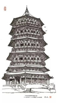 应县佛宫寺释迦塔：纯木结构建筑学的巅峰之作