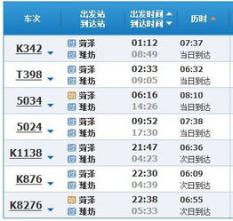 #3 到站后怎么玩？（随意拼凑）