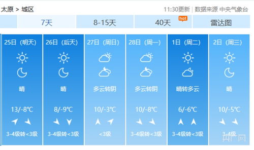 祈福行动