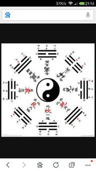风水学的阴阳是指什么说的,风水中阴性的东西指什么