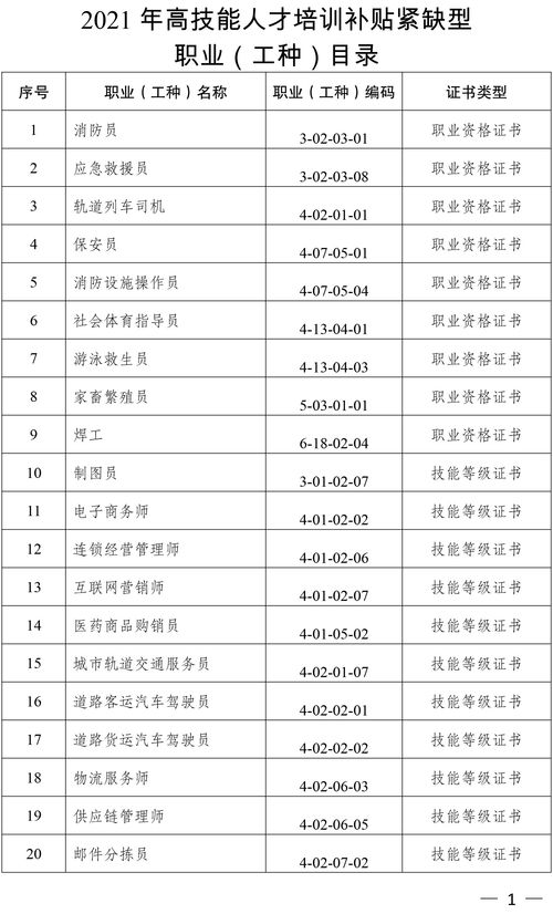 救命！领证穿搭雷区大公开