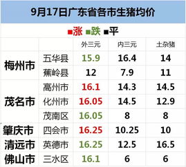 2026年5月男孩吉日和2026年生儿子吉日分别是哪天？