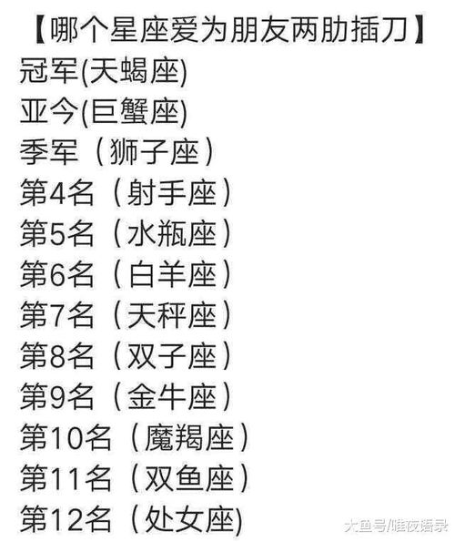 1月到12月每个月对应的星座情侣是哪些？