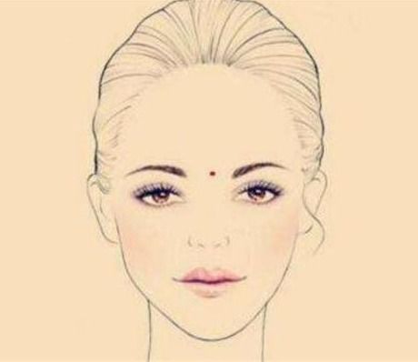 三、如何用传统相学+现代乱七八糟方法精准定位媒婆痣？（实战篇）