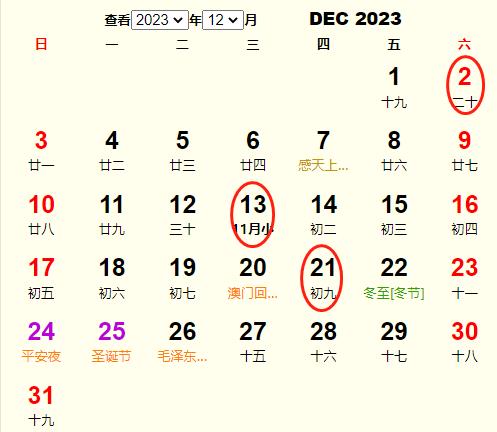 2023年12月黄道吉日购车最佳吉日推荐