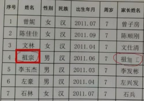 四、超杂乱表格——列出全部有可能的“烂”选项（不要太认真实）