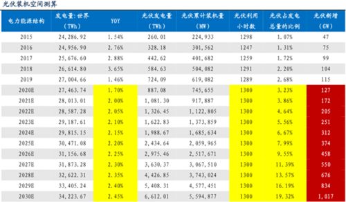 二、 西魏的内涵：权臣与改革