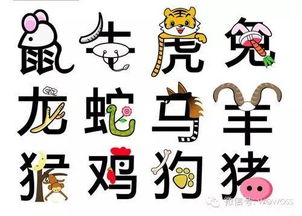 眼见为实和虚张声势分别对应哪个生肖？