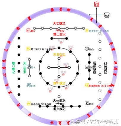 天凤八字命理如何精准解析个人命运走向？