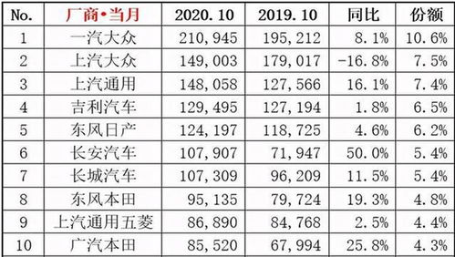 2026年10月领证吉日推荐，2026年5月有没有适合领证的吉日？