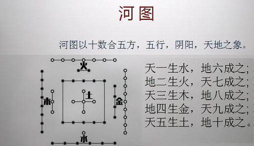 壬戌日五行穿衣为何如此少见？