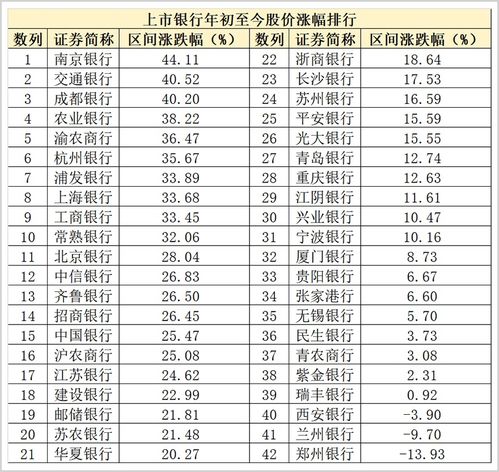四、 常见误区与避坑指南