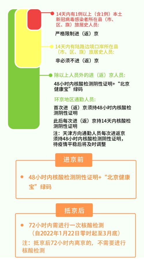 第三阶段：河南 – 中华文明的心脏